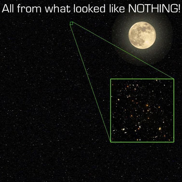 earth size compare