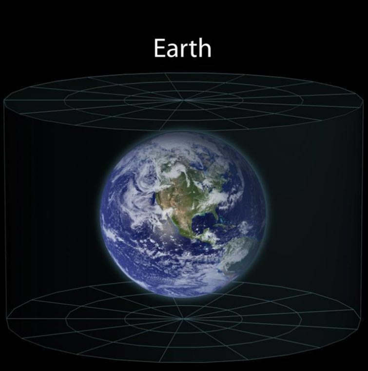 earth size compare