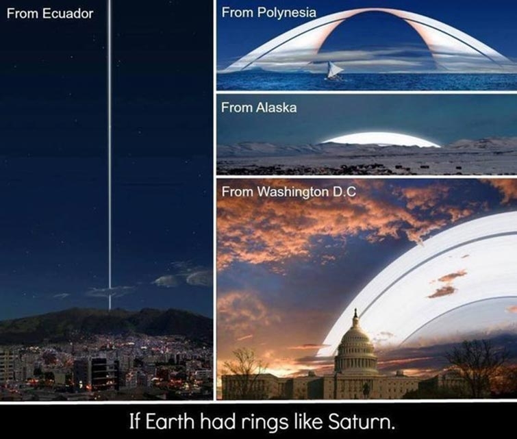 earth size compare