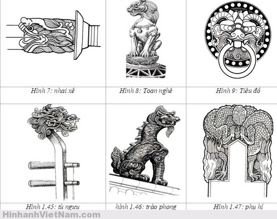 Nguồn gốc và các loại Rồng trong văn hóa Việt