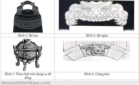 Nguồn gốc và các loại Rồng trong văn hóa Việt