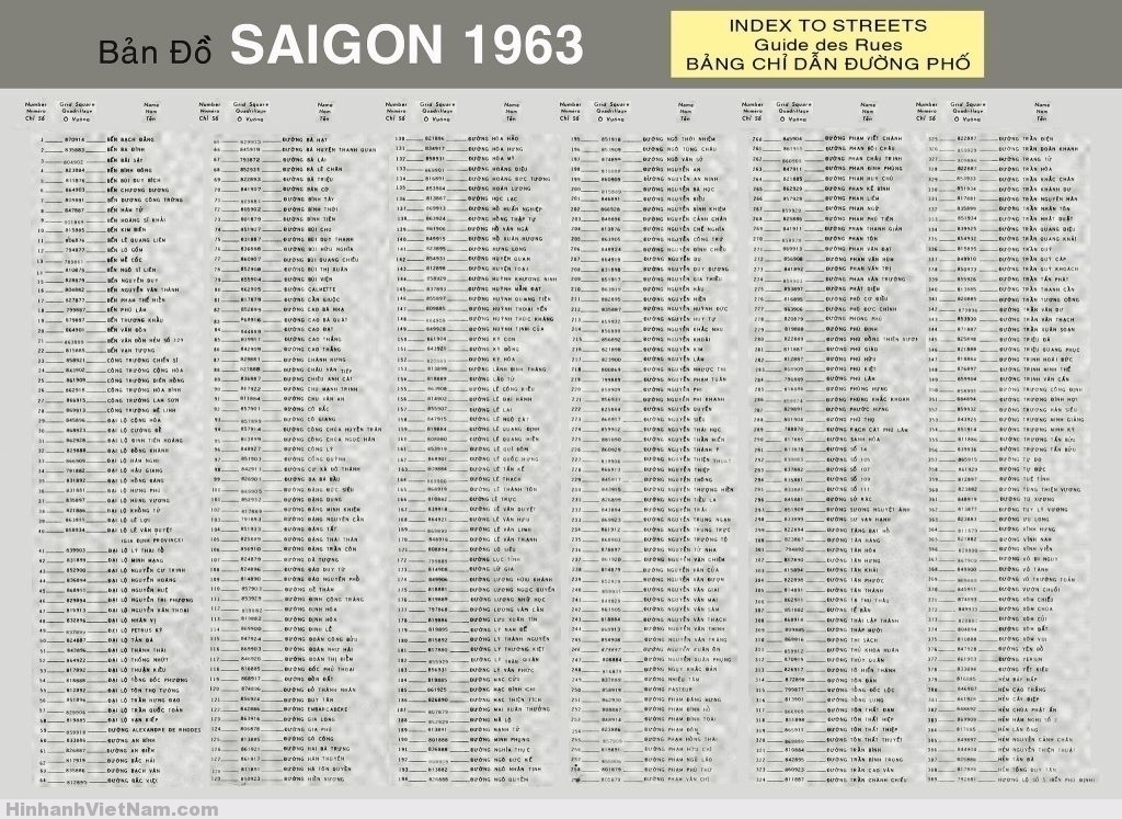 Bản Đồ SAIGON 1963 - INDEX TO STREETS - Bảng chỉ dẫn đường phố