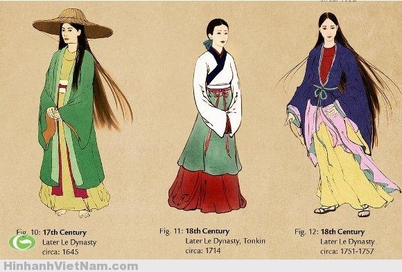 sự thay đổi kiểu dáng, màu sắc, chất liệu của áo dài Việt Nam