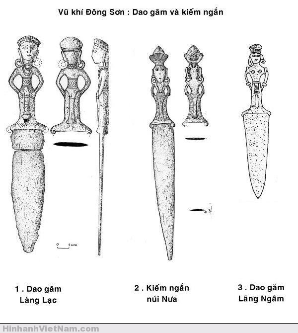 Vũ khí Đông Sơn: dao găm- đoản kiếm