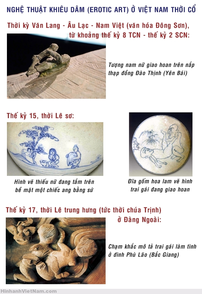 Nghệ thuật " khiêu dâm" ở Việt Nam thời cổ
